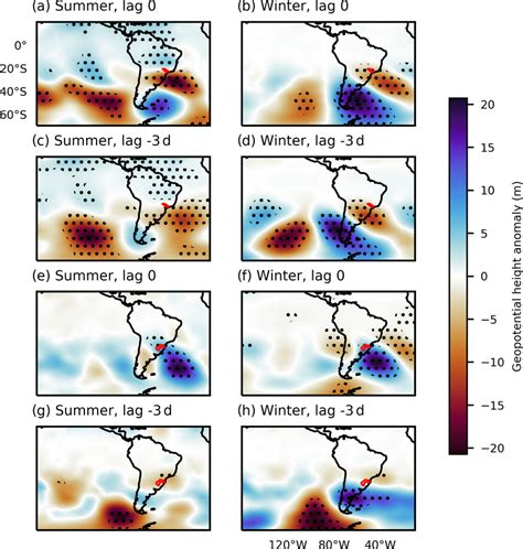 Geopotential Height Anomalies At 250 HPa During Attracting LCS Events