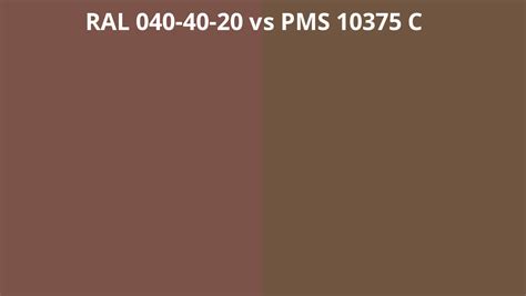 RAL 040 40 20 Vs PMS 10375 C RAL Colour Chart UK