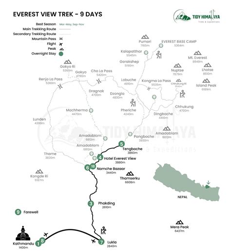 Everest View Trek Tidy Himalaya