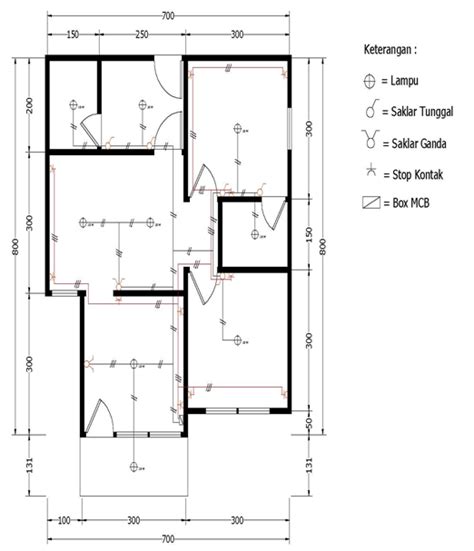 Denah Rumah Instalasi Listrik Desain Rumah Minimalis Riset