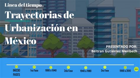 linea del tiempo Urbanización by Meribeth Beltran on Prezi