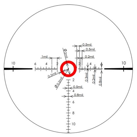 March F Tactical X Mm Fml Reticle Mil Ffp Illuminated