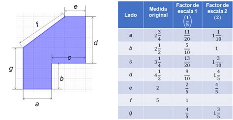 El Factor Inverso En Figuras A Escala Matemáticas Segundo De Secundaria Nte Mx