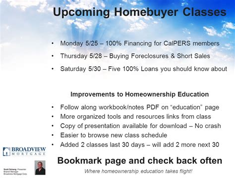 Where Homeownership Education Takes Flight A Complete Guide To The