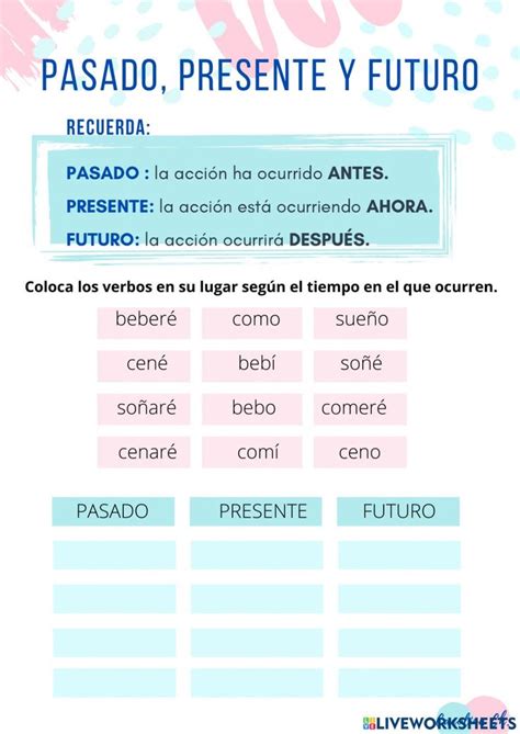 Pasado Presente Y Futuro Interactive Exercise Tiempos Verbales Español Tiempos Verbales