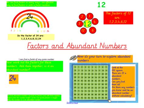 Factors And Abundant Numbers Investigation Teaching Resources