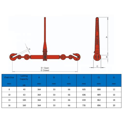 Grade 8 Ratchet Loadbinder West Mercian Lifting Specialists