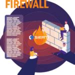 O Que é Um Firewall E Por Que é Tão Importante SIERTI