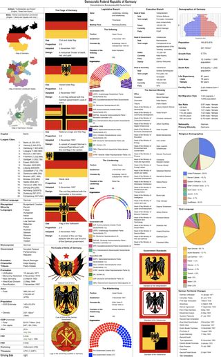 Map Of The German Colonial Empire Artofit