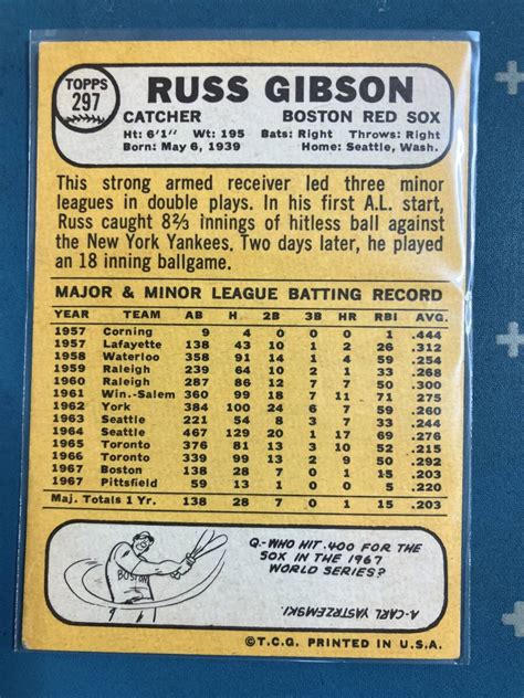 Yahoo オークション 1968 Topps Baseball 297 Russ Gibson Boston R