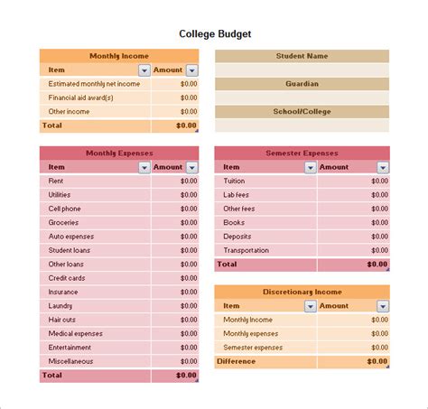 College Budget Template Excel Budget Template Templates Excel College