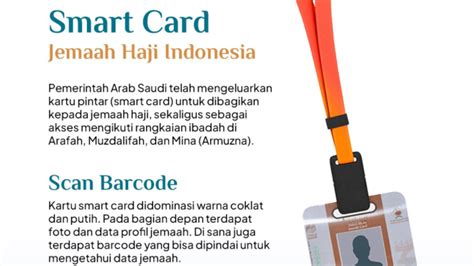 Penting Untuk Dibawa Ini Fungsi Smart Card Jamaah Haji Indonesia Di Makkah