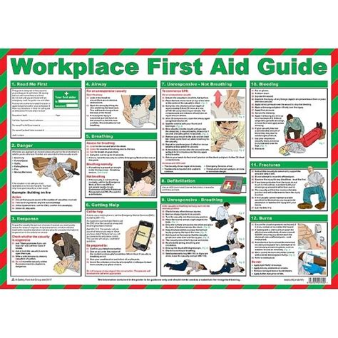 Workplace First Aid Guide Poster 590mm X 420mm Safety Signs Uk Ltd