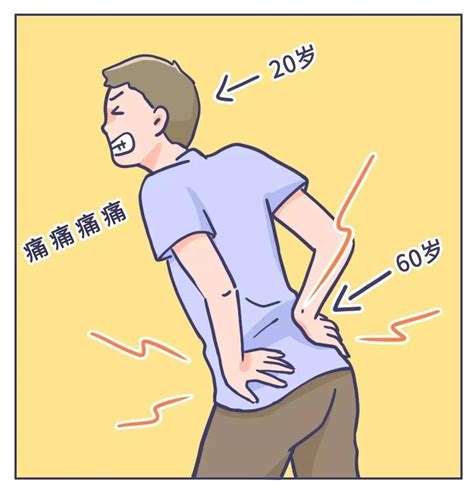 年纪轻轻就开始腰痛？为什么这届年轻人的腰都不行？ 运动