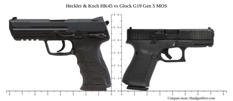 Sig Sauer P Full Size Vs Sig Sauer P Full Size Vs Heckler Koch