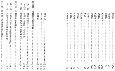 许铨仁《紫微斗数命理学正解》 古籍藏书阁 古籍藏书阁