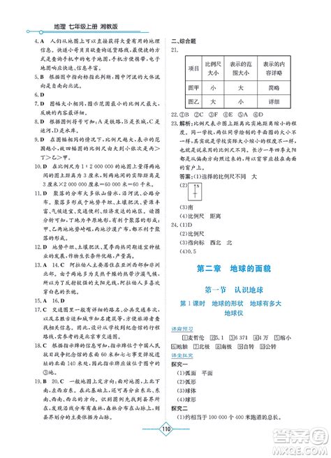 湖南教育出版社2021学法大视野七年级地理上册湘教版答案 答案圈