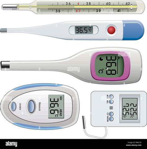 Types Of Thermometer Very Popular