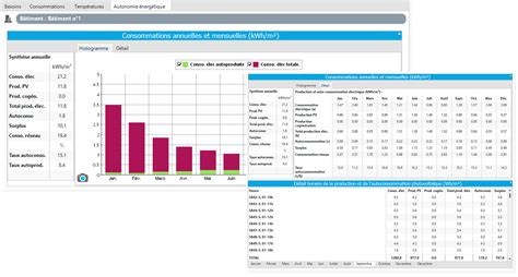 Logiciel Std Simulation Thermique Dynamique Climawin