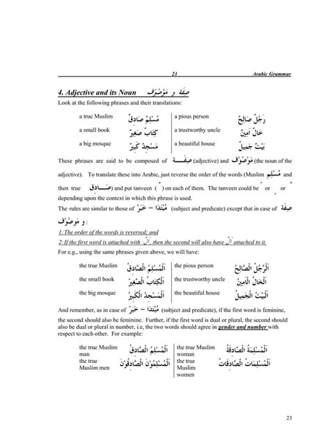 Easy Dictionary Of Quran English Ak Parekh Pdf