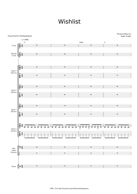 Pearl Jam - Wishlist Sheet music for Vocals, Guitar, Bass guitar, Drum ...