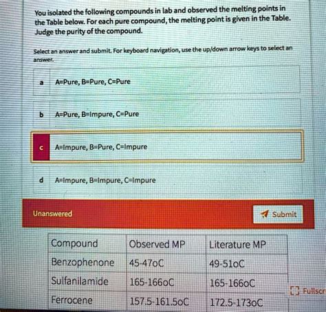 Solved You Isolated The Following Compounds In Lab And Observed The