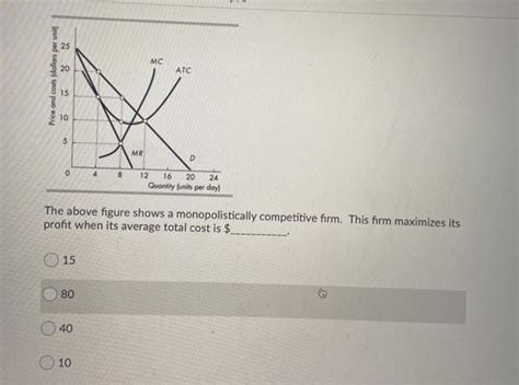 Solved Mc Atc Price And Costs Dollars Per Unit Chegg