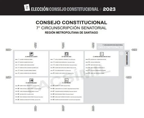 Papeleta De Las Elecciones Por Regi N La Tercera