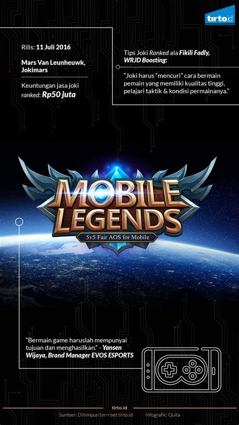Bisnis Joki Gim Online Mobile Legends