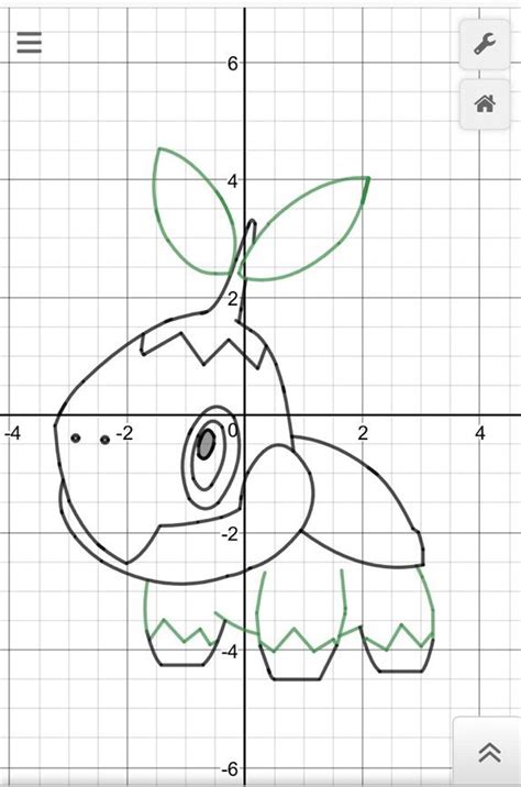 Desmos Turtwig | Pokémon Amino