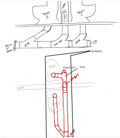 Toilet Venting Terry Love Plumbing Advice And Remodel Diy