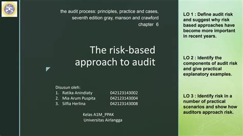 Ppt The Risk Based Approach To Auditpptx