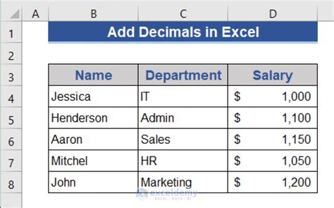 How To Add Decimals In Excel 3 Easy Ways Exceldemy