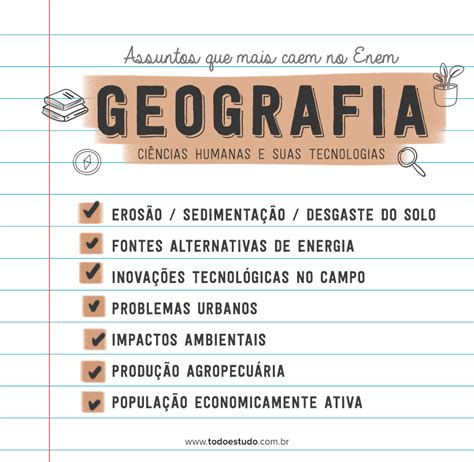 GEOGRAFIA NO ENEM EDIÇÃO ESPECIAL 2021