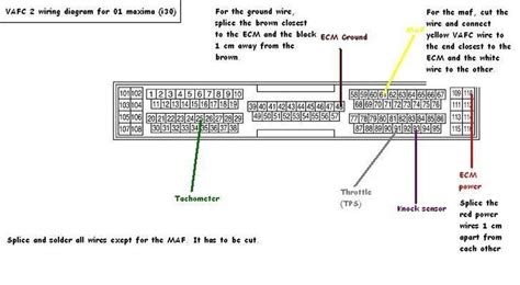 Ecu Nissan Wiring Diagram Color Codes Wiring Diagram