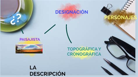 La DescripciÓn By Lizihe P Margueis On Prezi