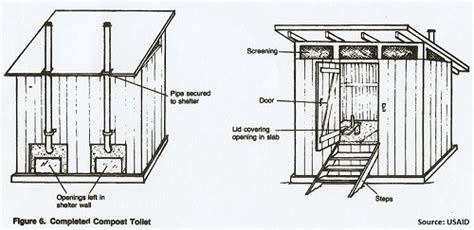 Compost Toilet Design and Construction