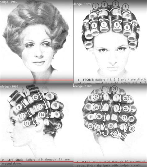 Pin By Darlene Moore On Hair Roller Setting Patterns Hair Rollers