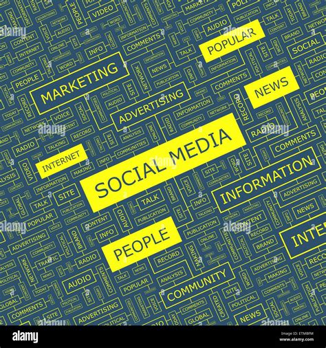 Social Media Word Cloud Concept Illustration Wordcloud Collage Stock