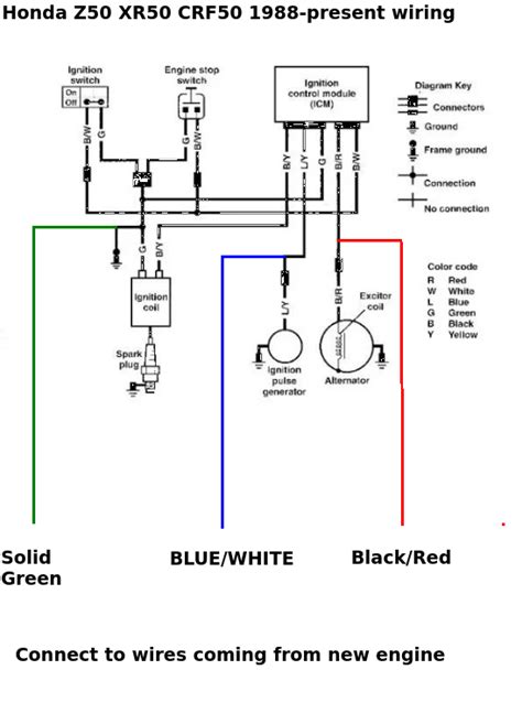 Lifan Wiring Diagram 125cc Wiring Way