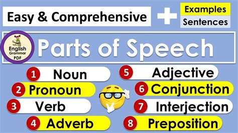 Parts Of Speech With Examples Pdf English Grammar Pdf Part Of