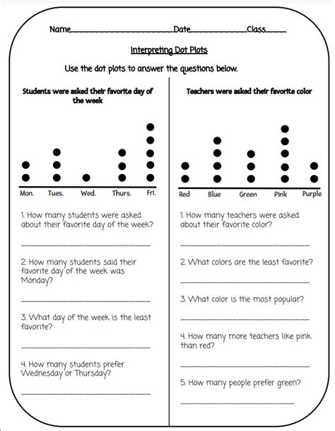 Printable Dot Plot Worksheets