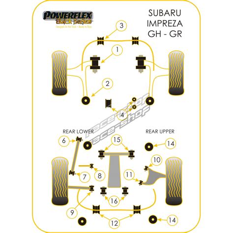 Powerflex Selen Blok Nosa A Upravljanja Kit Subaru Impreza Including