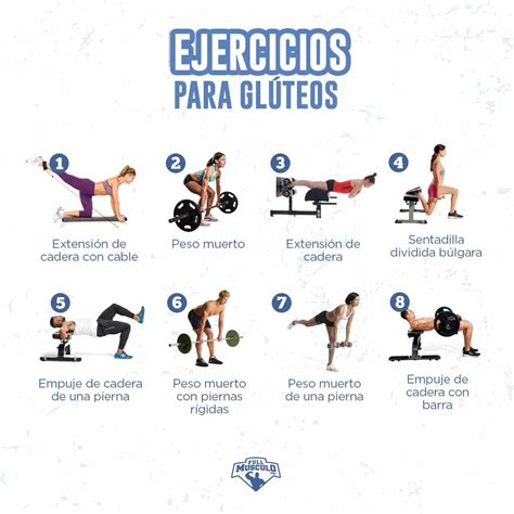 Los 15 Mejores Ejercicios Para Glúteos Perfectos • FullMusculo Gym ...