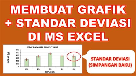 Cara Membuat Grafik Di Excel Standar Deviasi Simpangan Baku