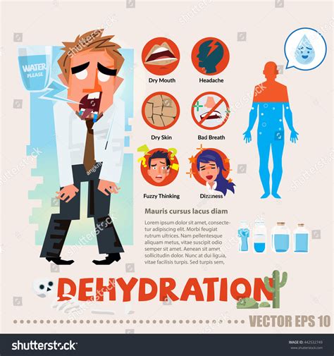 Dehydrated Thirsty Character Infographic Typographic Logotype Stock