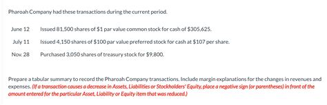 Solved Pharoah Company Had These Transactions During The Chegg