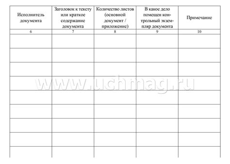 Образец форма журнала регистрации внутренних документов образец