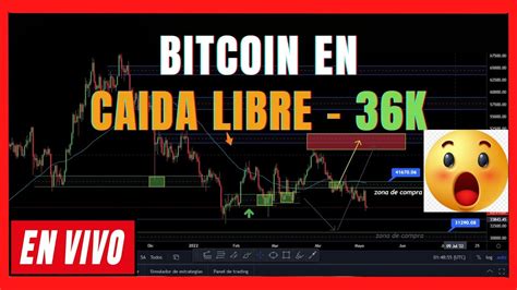 💲bitcoin🟢 Ya Sabes Donde Comprar 36k V85 AnÁlisis De Bitcoin 🔴en Vivo Y Directo Hoy Youtube