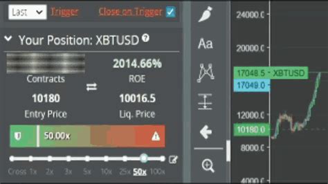 Cc Trade  Cc Trade Discover And Share S